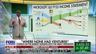 Stock market is heading into the great unknown: Charles Payne