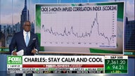 Charles Payne: Stay calm and cool