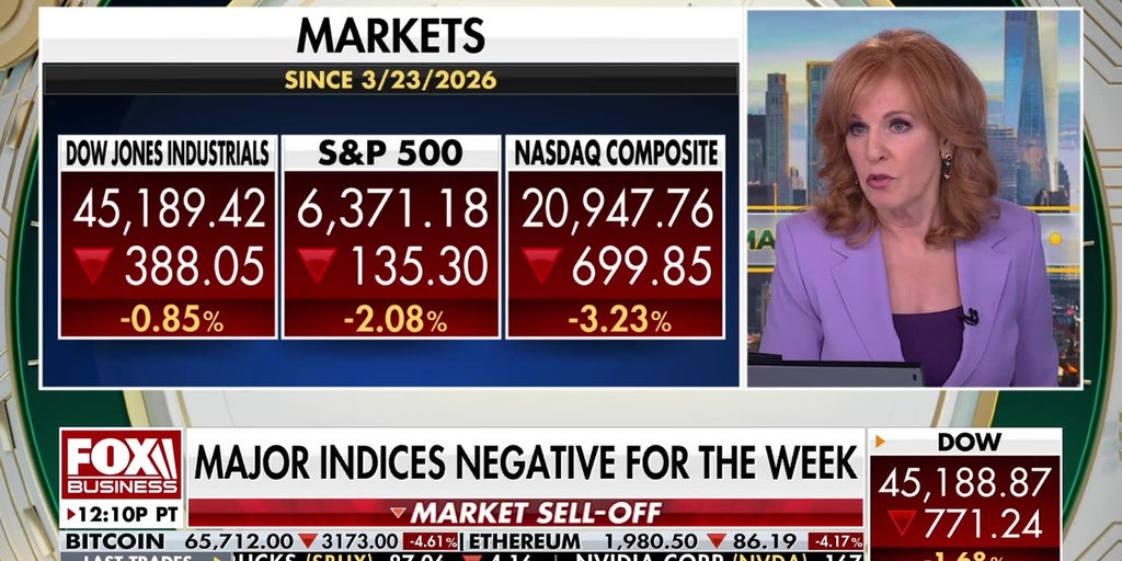 Investment expert: A single tweet about Hormuz reopening and the market will rise