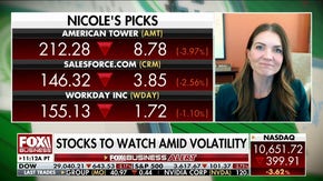 Nicole Webb on consumer spending down: This is ‘self-fulfilling prophecy’ of recessionary activity