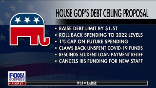 Debt ceiling showdown: What comes next? - Fox Business Video