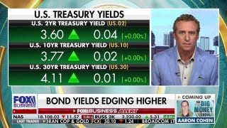 Bond ETF inflows hit new annual record - Fox Business Video
