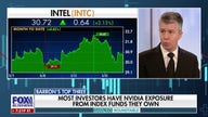 PCE will move the market: Ben Levisohn