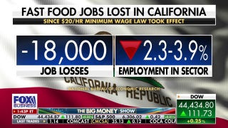 California is getting a harsh economic lesson after implementing $20 minimum wage law