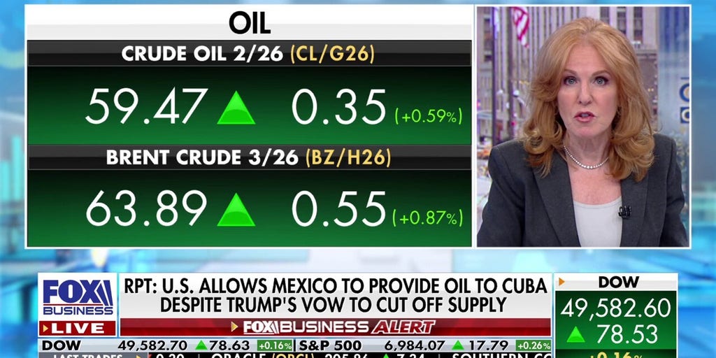 US allows Mexico to provide oil to Cuba despite Trump’s vow to cut off supply: Report