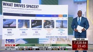 SpaceX's diverse business model and future as an AI infrastructure company