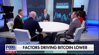 Inside the factors driving Bitcoin performance