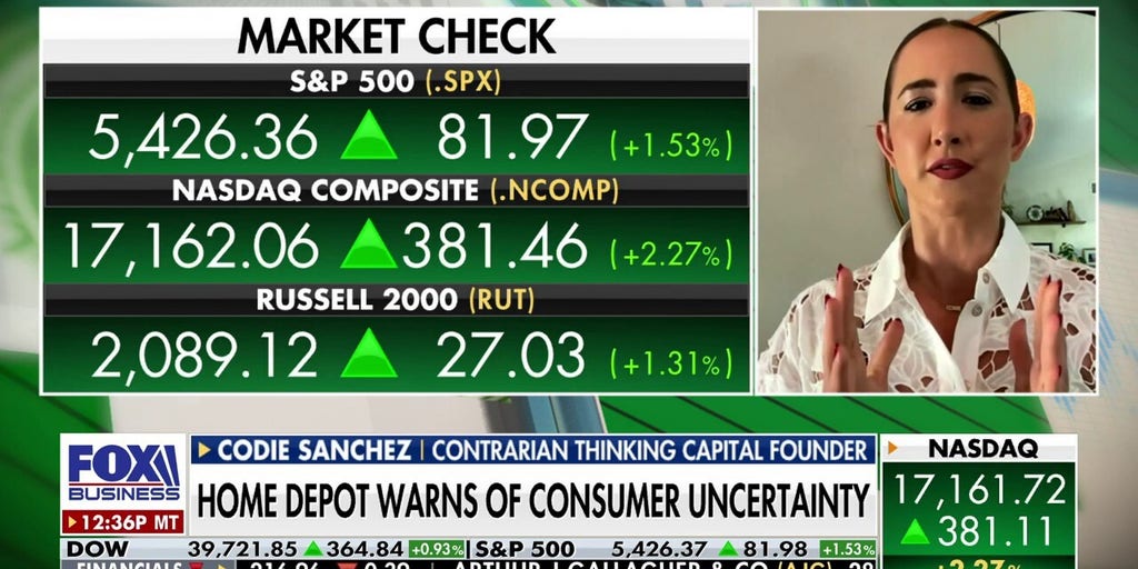 Inflation is still a big concern for small businesses codie sanchez