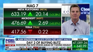 Bull market is not 'broken,' just a 'pullback' that investors should take advantage of: Market analyst