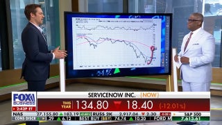 Analyst explains why software infrastructure names continue to outperform