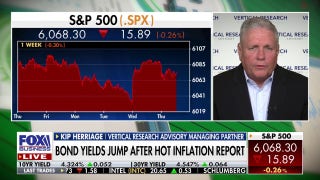 Where is GameStop's stock heading? - Fox Business Video
