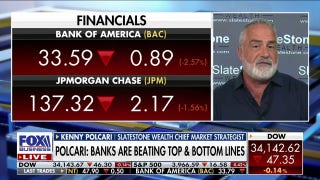 Fed might be softening, but inflation likely to rise again: Kenny Polcari - Fox Business Video