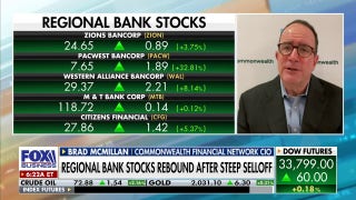 Some banks will 'fail' in the next year: Brad McMillan - Fox Business Video