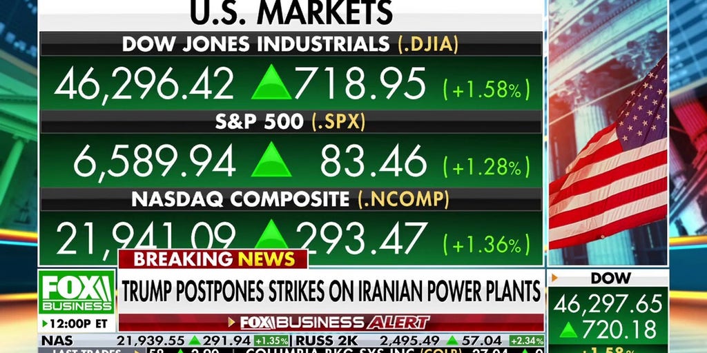 Stocks stage major comeback after Trump delays Iran strikes amid new talks