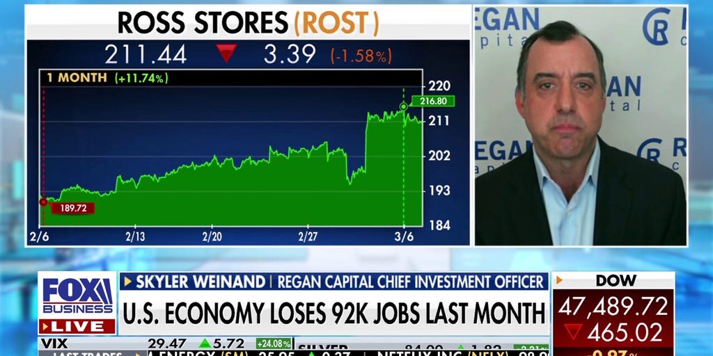 CIO on how Ross converges high- and low-end consumers