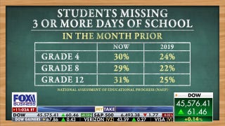 Varney: America’s schools are failing—and Trump has the answer
