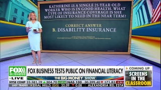 Americans struggle with basic financial literacy, Gen Z scores the lowest