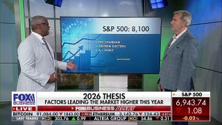 Dan Fitzpatrick reveals the three catalysts for the markets in 2026