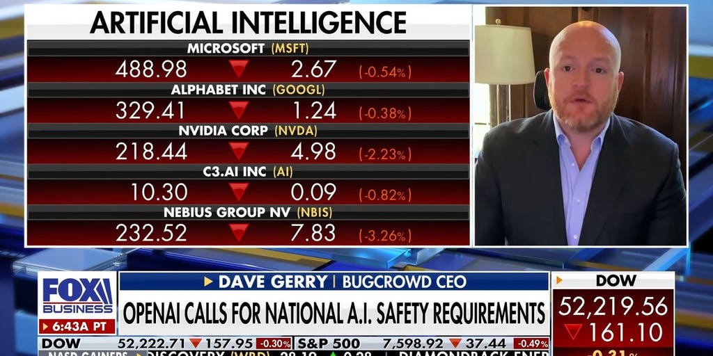 Bugcrowd CEO calls for 'action on a national scale' to protect everyday AI users | Fox Business Video