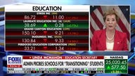 Education Department cracks down on schools for hiding student gender identity, medical information