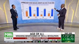 Financials are just getting started, J.P. Morgan chief investment strategist says