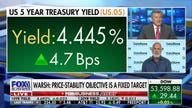 Fed gives no forward guidance as markets barely react to Chair Warsh's speech