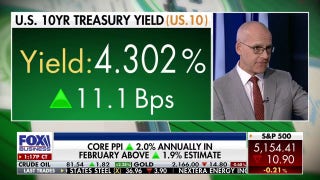 Stock market is showing signs of 'tactical pullback: Robert Sluymer - Fox Business Video