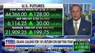 Wall Street expert calls for 18% return on S&P 500 in 2025