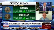 Bitcoin breaks $45K ahead of potential ETF
