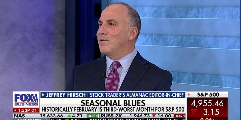 February is a good month to 'get back in' despite lousy market trend