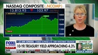 Is the Fed preparing for a victory lap prematurely?