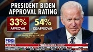 Shock polls: Biden approval crashes to new lows in Quinnipiac