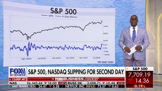Charles Payne: This is one of the most untold stories of 2026