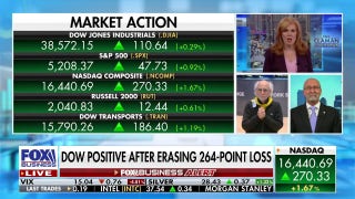 When I see panic selling, I am like a Viking at an all-you-can-eat buffet: Keith Fitz-Gerald - Fox Business Video