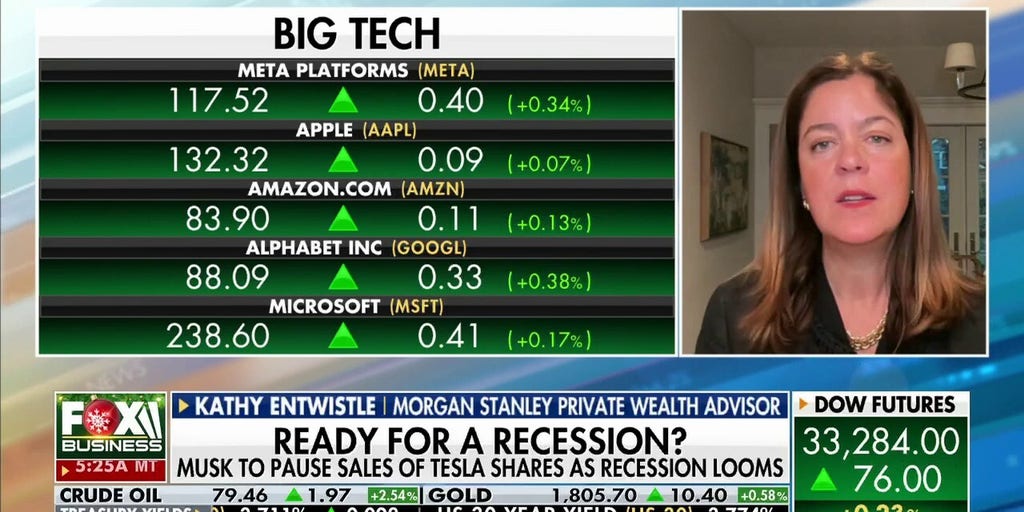 Big Tech facing 'very negative earnings' in Q1 2023 Kathy Entwistle