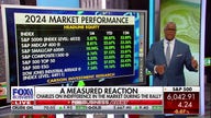 Charles Payne: This stock market rally is something to marvel at