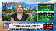 Fed wants Wall Street to believe rates will be 'higher for longer': Sarah Ponczek 