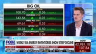 Energy companies are focused on capital discipline, Daan Struyven says
