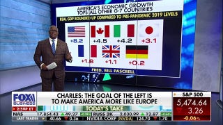 Charles Payne: The goal of the left is to make America more like Europe - Fox Business Video