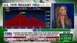 Weaker than expected margins could impact earnings revisions, investment expert argues