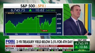 Market expert reveals what is 'always a concern' about performance