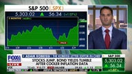 Stock market will continue to climb even without a Fed pivot: Adam Kobeissi