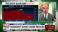  Why are community banks under pressure?