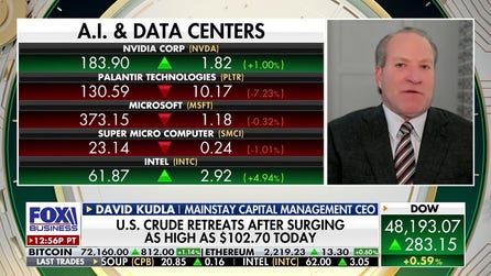 The Claman Countdown