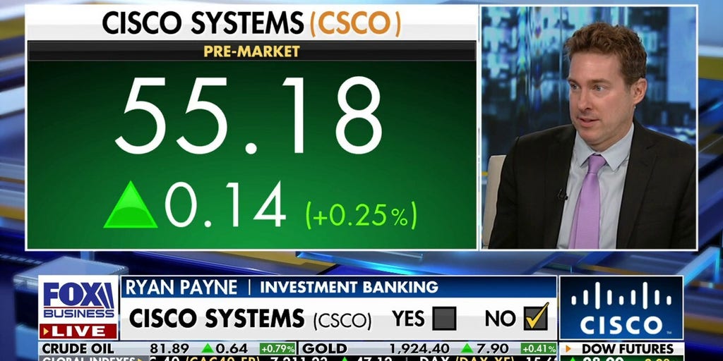Time For Investors Buy Old School Tech Stocks Like Cisco Ryan Payne Time For Investors Buy Old School Tech Stocks Like Cisco Ryan Payne