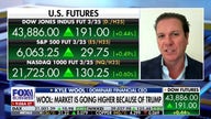 Stock market is going higher in 2025 because of Trump: Kyle Wool