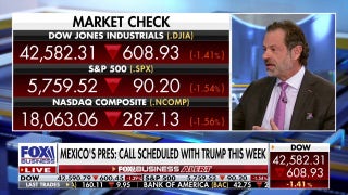 Stock market is using Trump tariffs as an excuse to sell off: Jeff Sica