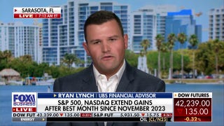 Trump trade clarity could allow markets to take off: Ryan Lynch