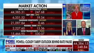 The Fed is 'behind the curve,' says one investment strategist