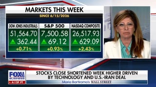Market rally fueled by Iran deal, tech sector as experts weigh in